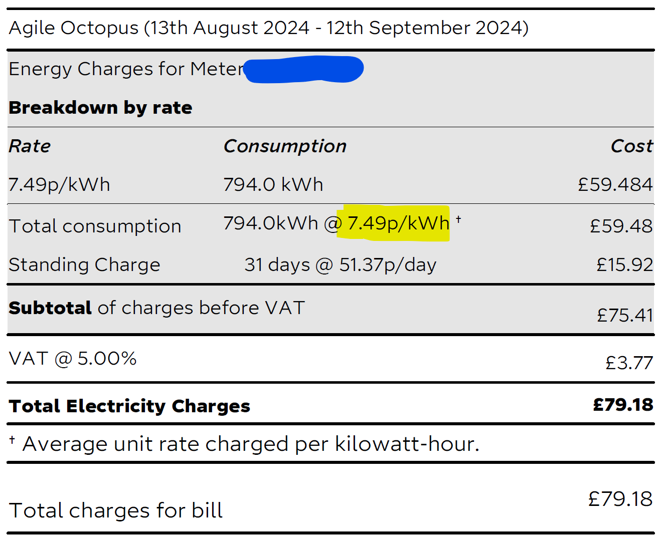 Electricity-bill-August-2024-2
